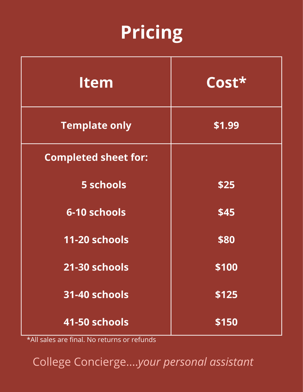 College comparison worksheet digital download - organize college applications

College comparison worksheet digital download — preview of side-by-side college evaluation template for high school students

College comparison template digital download preview — organized worksheet showing college demographics, GPA, costs, and application requirements 