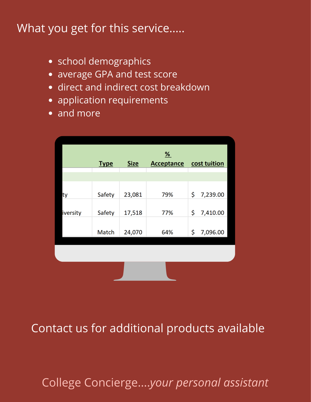 College comparison worksheet digital download - organize college applications

College Concierge service overview showing sample spreadsheet with college type, size, acceptance rate, and tuition cost data

College Concierge service details — sample spreadsheet with school type, size, acceptance rate, and tuition for college planning
